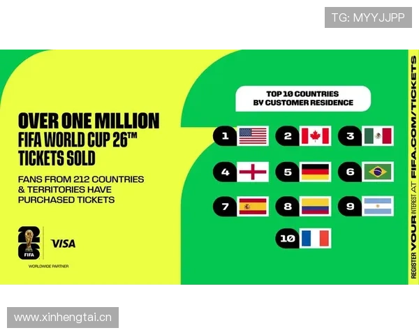 2026年美加墨世界杯筹备提速赛制城市科技亮点全解析前瞻看点