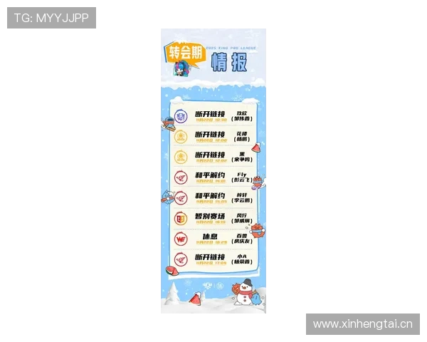 冬季转会市场最新动态球员变动分析与各大俱乐部补强策略