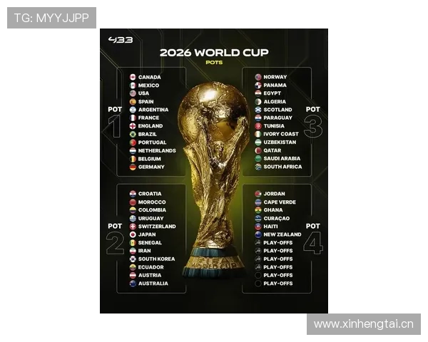 2026年美加墨世界杯筹备加速足球版图迎来历史性变革新篇章启幕